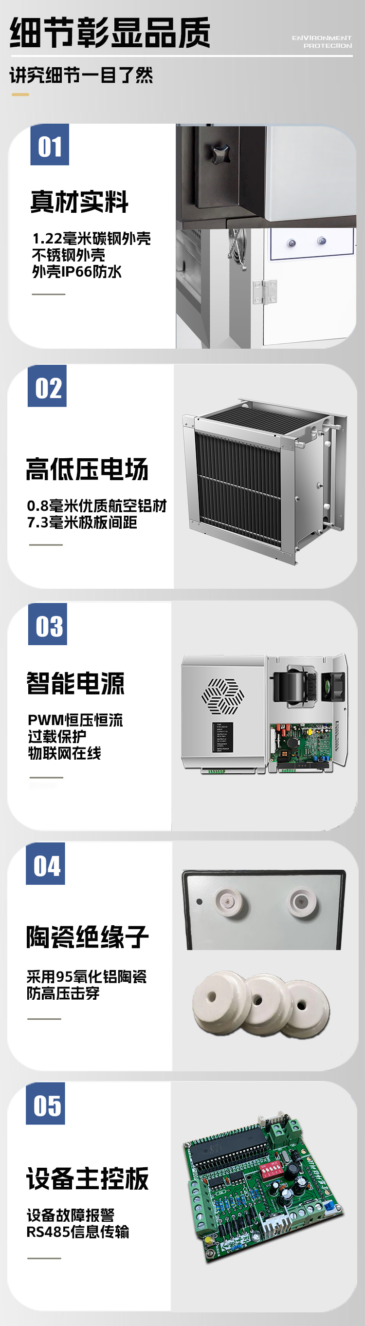 中吉藍智系列油煙凈化器細節